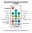 Controle Controladora Fita Led Rgb Digital - Imagem 4