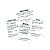 Jogo de Cartas Nós Não Testamos Este Troço - Buró - Imagem 3