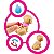 BARBIE PLAYSET PET SHOP COM BONECA E PETS - MATTEL - Imagem 6