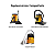 Conjunto Bico CPL CARPET CLEANER FW008120 - Imagem 5