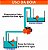 Bomba periferica 1/2 hp 370w 26 Mca com boia de nivel eletrica para caixa de água Sowshop 110v - Imagem 3