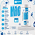 NAC (N-Acetil-Cisteína) 600mg – 120 Cápsulas Bulking Nutrition - Imagem 2