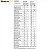 Top Whey 3W Mais Performance 900g - Imagem 2