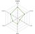 Lupulo Crystal (Barth Hass) Pellet T90 - 50g - Imagem 2