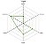 Lupulo Target (Barth Hass) Pellet T90 - 50g - Imagem 2