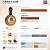 Fakhar Extrait Lattafa Eau de Parfum 100 ml – Masculino - Imagem 2