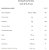 100% Whey Prime (900g) - Chocolate - Imagem 4