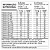 Nutri Daily Kids (60 comp) - Imagem 3