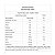 Isofort Plant (450g) - Cacau - Imagem 2
