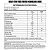 Beast Stim Free Pre Workout (300g) - Frutas Vermelhas - Imagem 4