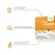Vitamina C 500mg (30 comp) - Imagem 3
