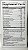 GNC Womens Ultra Mega 180 Tabs Multivitamínico Para Mulheres - Imagem 9