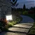 REFLETOR LED 20W BIV. BRANCO OUROLUX - Imagem 3
