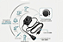 Dimmer Rotativo LS 1000W Bivolt com Rabicho Plug Macho Tomada Fêmea Ref-3549 - Imagem 2