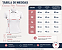 Camisa Polo Bahia Azul Esquadrão Adulto Feminina Oficial - Imagem 4