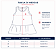 Vestido Infantil Grêmio Regata Oficial - Imagem 3