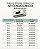 TABELAS E DICAS ELÉTRICAS - Imagem 9