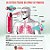 .SPRAY DE PIMENTA SABRE RUNNER - Imagem 8