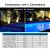 Kit Iluminação Piscina 3 Refletores 12w Led + Controle Touch - Imagem 10