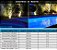 Kit Iluminação Piscina 4 Refletores 12w Led + Controle Wifi SMART - Imagem 6