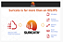 DrayTek Vigor 3912S -  Roteador Multi-WAN-Links, Load Balance, SD-WAN , WANs 9 GBPS, VPN 500 Usuários, VPN 500 Túneis LAN-TO-LAN, Firewall Security, Filtro de Conteúdo, VLANs, Controlador AP e SWITCHS DrayTek | Em ATÉ 72X *** para Empresas no WhatsApp - Imagem 6