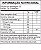 COENZIMA Q10 + OMEGA 3 - POTE 60 CAPS - SANAVITA - Imagem 3