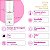 Cola Dlux Professional Prime Line Nice 5ml - Imagem 3