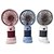 Ventilador Portátil Usb Extensão de Cílios Maquiagem 1 Velocidade com Base Celular - Imagem 4