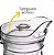Jarra de Mesa de Vidro com Tampa Plastica 1,6L Marca: Original Line - Imagem 3
