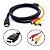 Cabo HDMI+3RCA 1.5M - Imagem 1