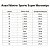 Anzol Marine Sports Super Maruseigo Nº10, 50p (Black) - Imagem 2