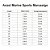 Anzol Marine Maruseigo Gold Nº06 - 50p - Imagem 2