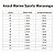 Anzol Marine Sports Maruseigo Nickel Nº12 - 50p - Imagem 2