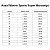 Anzol Marine Super Maruseigo 06 08 10 12 14 16 18 20 22 24 26 28 30 - Imagem 4