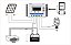 Controlador Carga PWM Solar 30A 12/24v Epever VS3024AU - Imagem 4