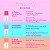 Drunk Elephant A-Shaba Complex Retinol Eye Serum with Caffeine + Copper Peptides - Imagem 6