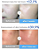 Medicube Hyaluronic Multi Peptide PDRN Serum - Imagem 2