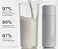 rhode  Glazing Milk Ceramide Facial Essence - Imagem 5