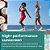 Hawaiian Tropic Island Sport Clear Spray Sunscreen - SPF 50 - Imagem 6