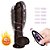 JULIUS THRUSTING DILDO - PÊNIS REALÍSTICO EM SILICONE COM TEXTURA SUPER MACIA COM VENTOSA MOVIMENTO VAI E VEM, AQUECIMENTO E CONTROLE REMOTO SEM FIO - 29x4cm - cor chocolate - Imagem 1