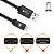 Cabo Survivor para Lightning/USB 1,5m Branco - Gshield - Imagem 8