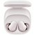 Fone de Ouvido Bluetooth Redmi Buds 6 Play Rosa M2420E1 - Imagem 2