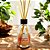 Difusor de Varetas 200ml | Sementes do Brasil - Imagem 2