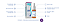 Equaliv Coenzima Q10 100mg - 15ml - Imagem 2