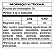 Essential Nutrition Mg Complex 90 Cápsulas Sem Sabor - Imagem 4