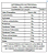 Mrs Taste Calda Doce de Leite Zero Açúcar 335gr - Imagem 2