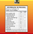 Supernutrition Creatina Dado De Caramelo (40 Unidades) - Imagem 3
