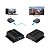 EXTENSOR HDMI 3D COM SINAL DE CONTROLE REMOTO 60 METROS VIA CABO DE REDE UTP CAT5E/6 - Imagem 3