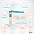 Derma Pen Caneta de Microagulhamento + B12 + PDRN + Necessaire - Imagem 3
