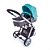 Travel System Mobi Safety 1St Green Joy - Imagem 3